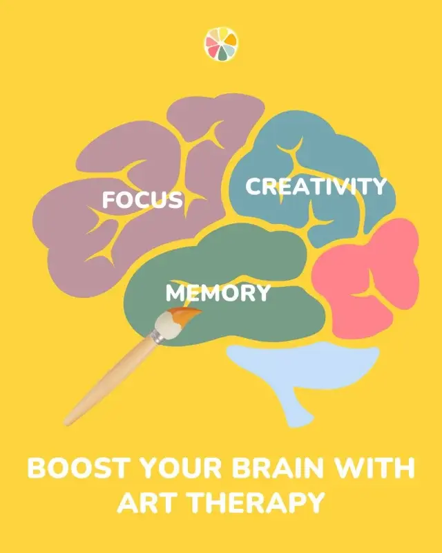 Art Therapy for Cognitive Health